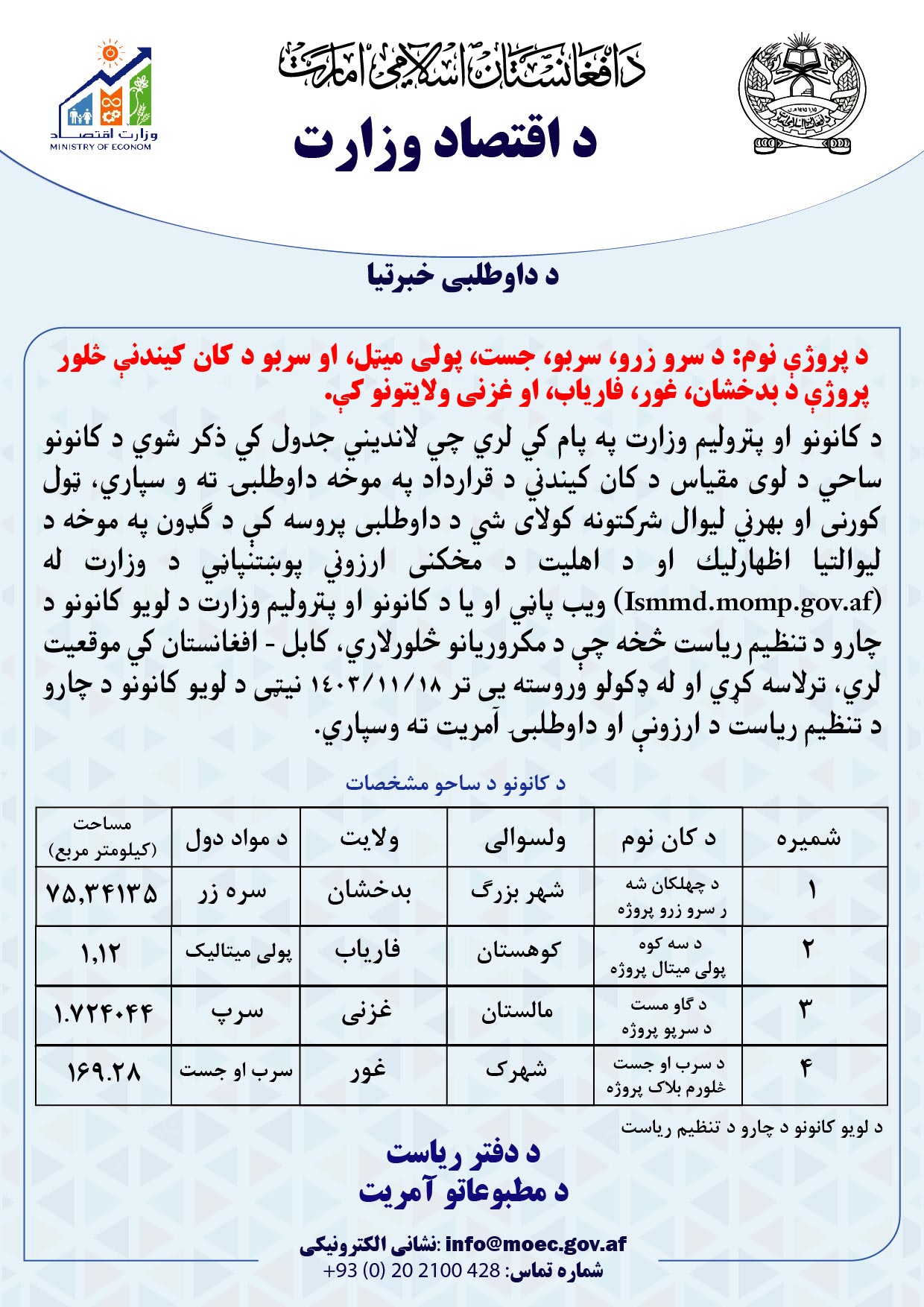 د داوطلبی خبرتیا