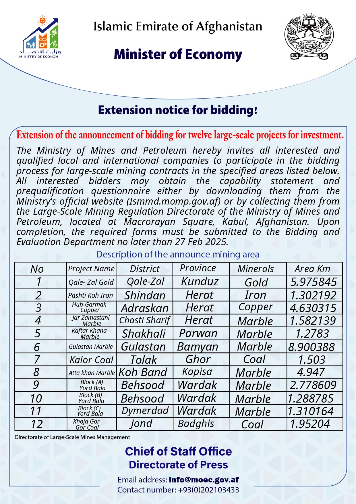 Tender extension notice