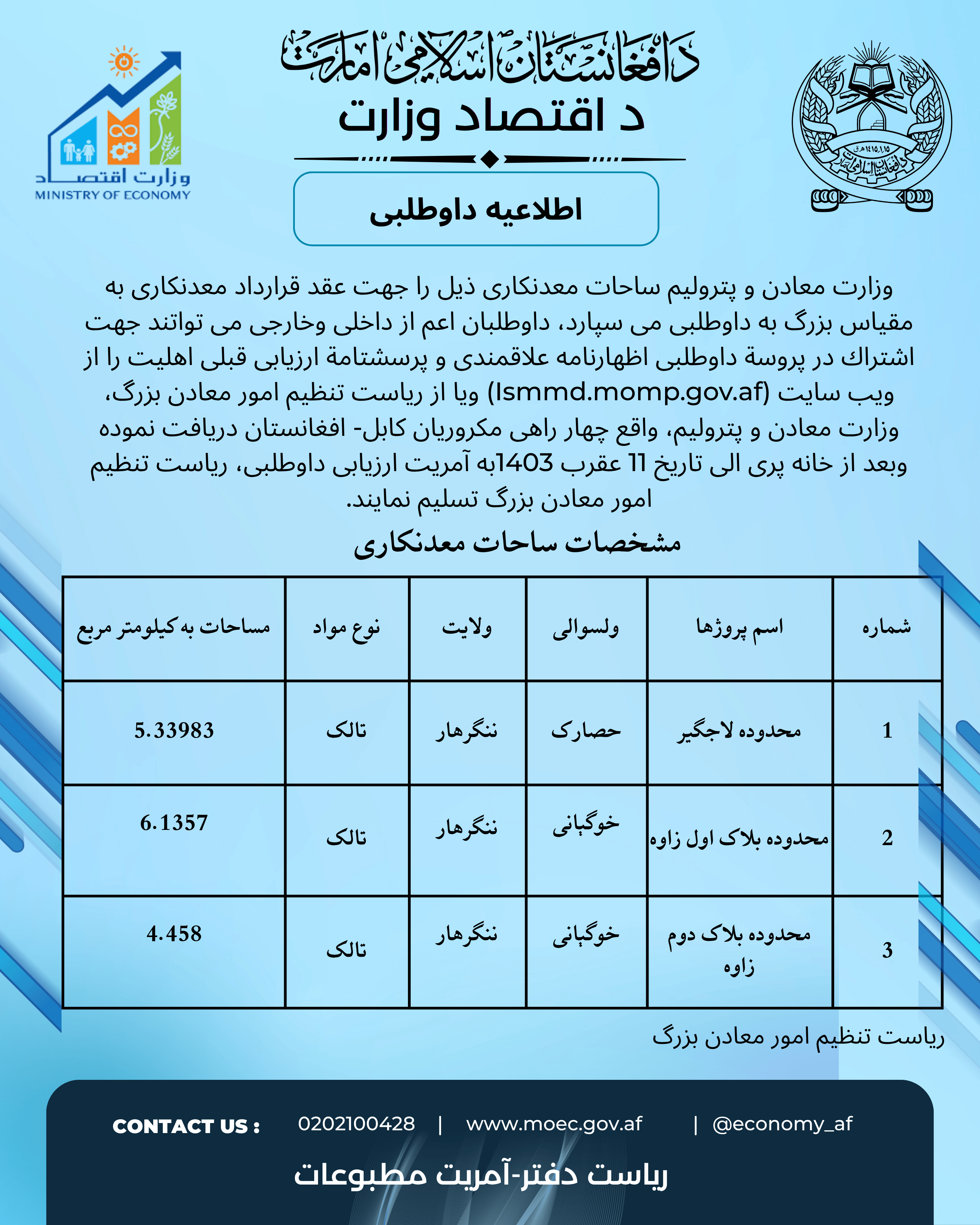 اعلان مجدد دعوت به داوطلبی