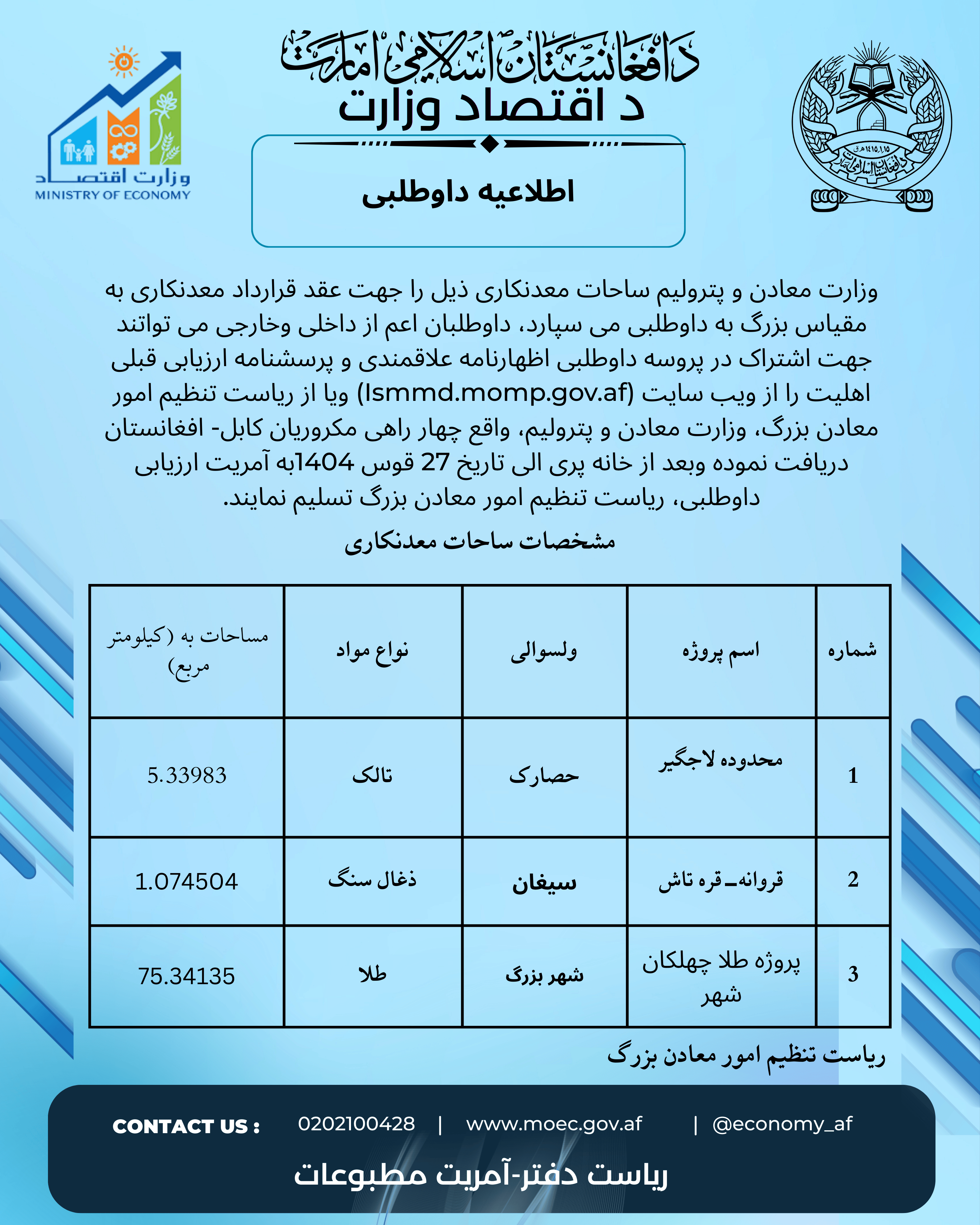 اعلان دعوت به داوطلبی