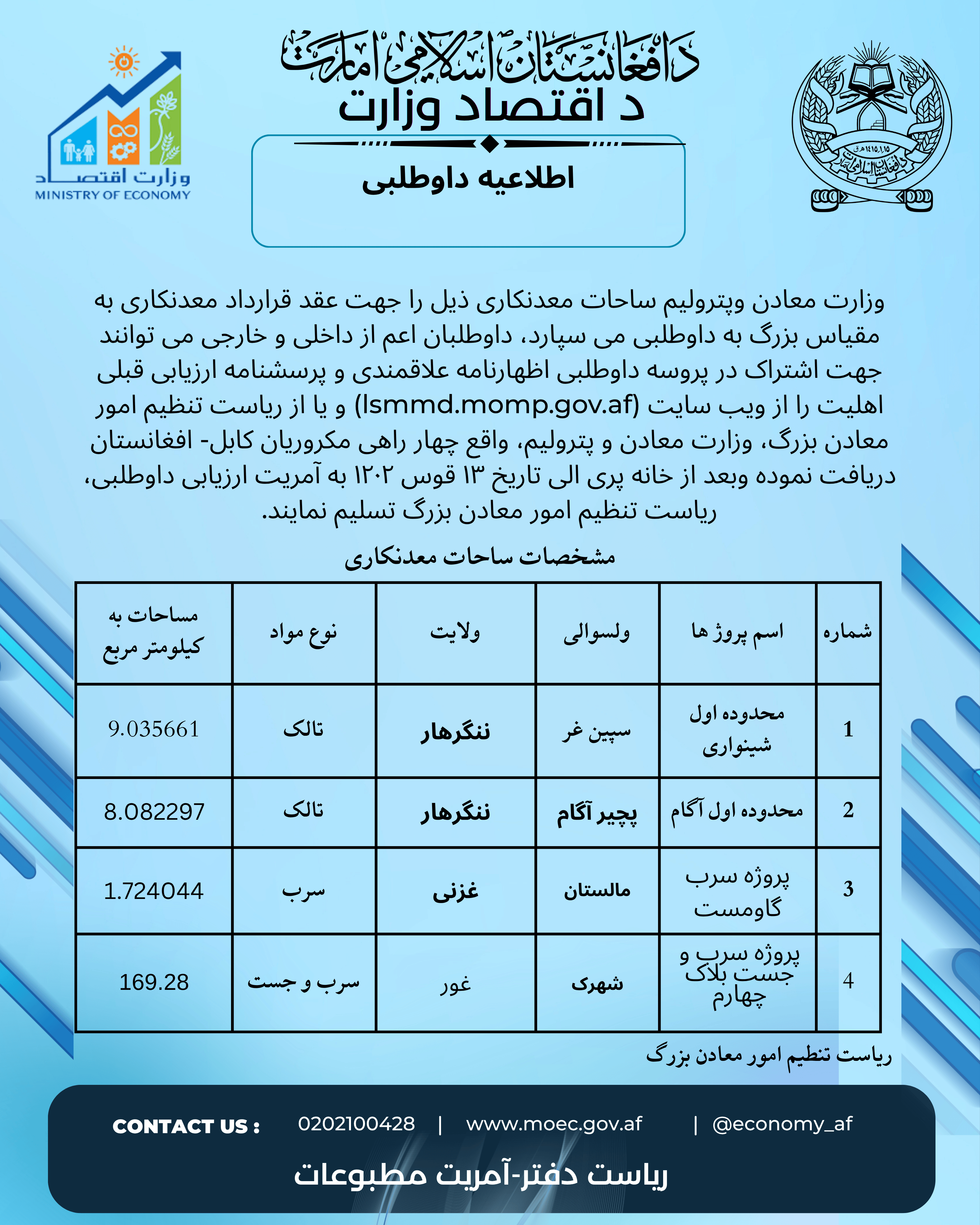 اعلان دعوت به داوطلبی