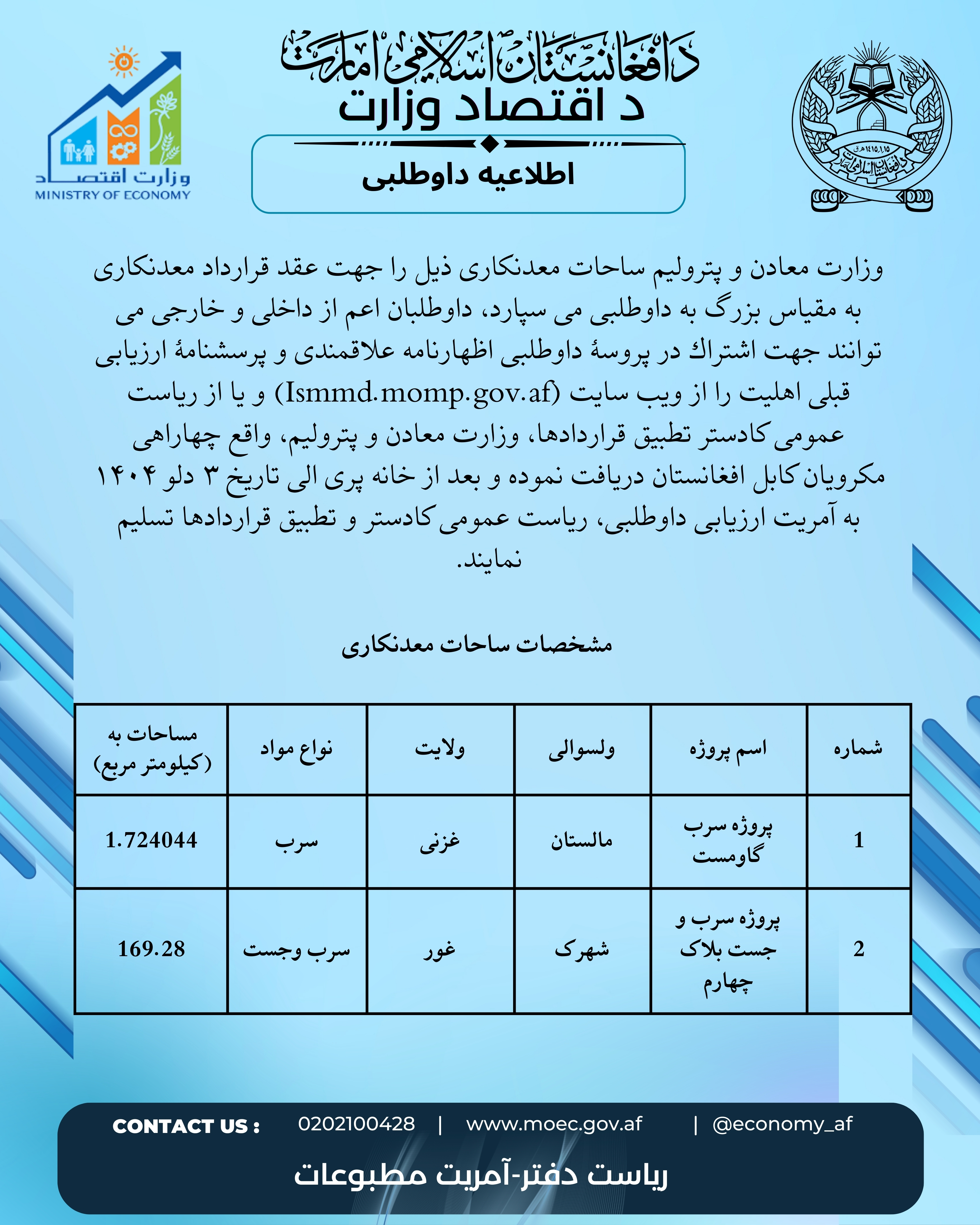 اعلان دعوت به داوطلبی