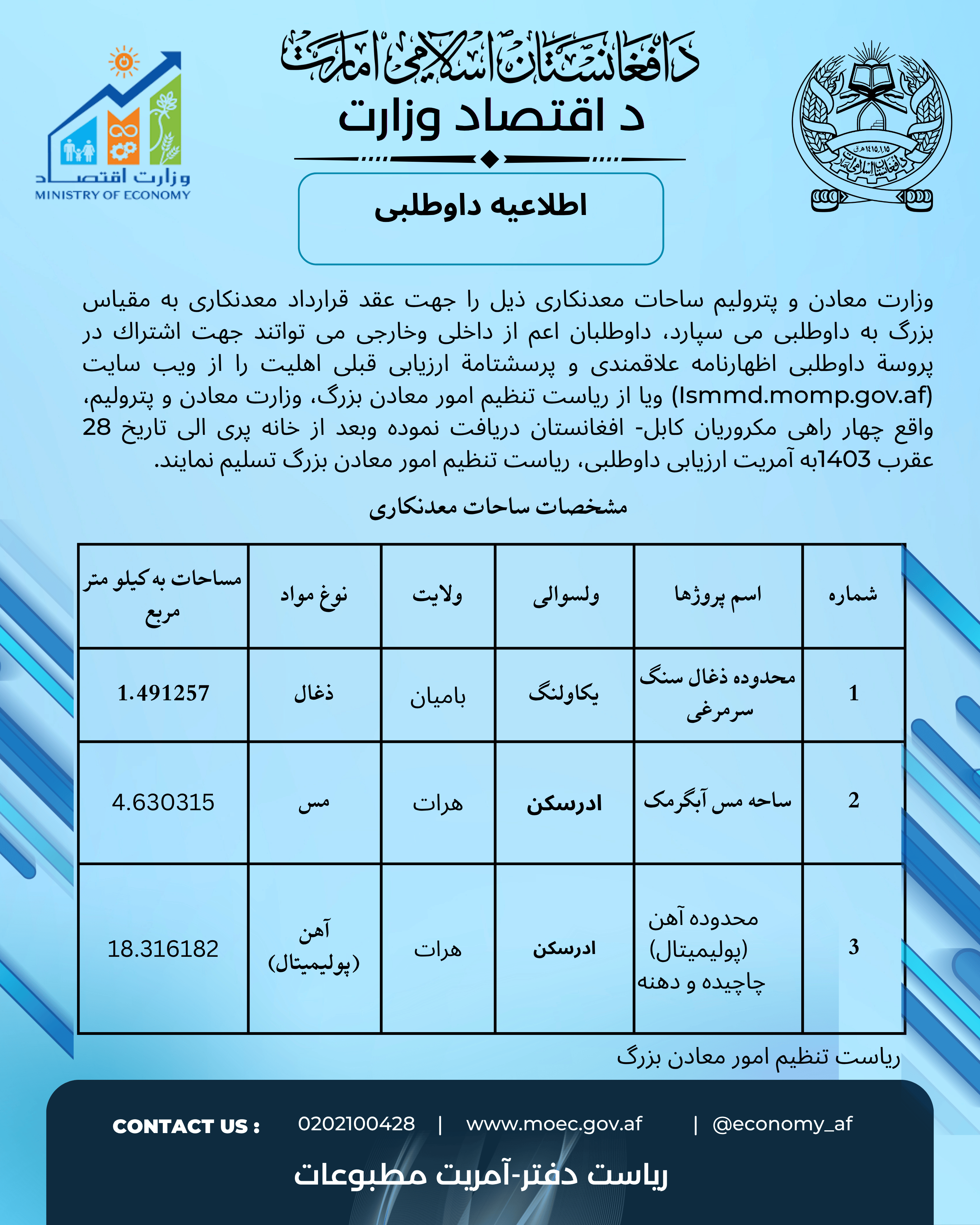 اعلان مجدد دعوت به داوطلبی